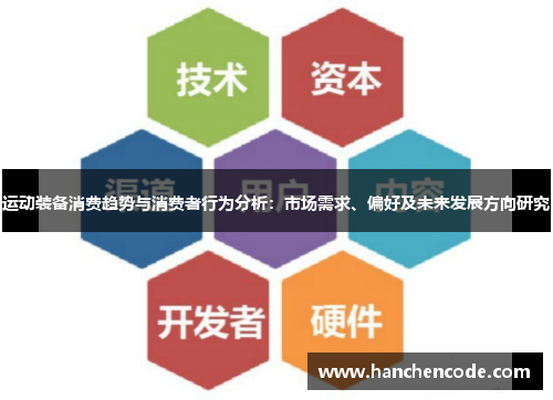运动装备消费趋势与消费者行为分析：市场需求、偏好及未来发展方向研究